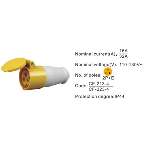 223-4, Industrial Plugs and Sockets, 32A, 3 Pin, 2P+E, IP44, 110V-130V